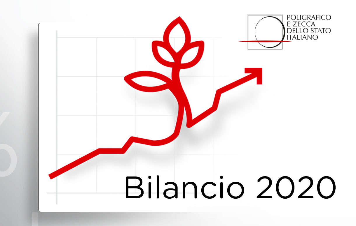 Approvato il bilancio di esercizio e il rapporto di sostenibilit 2020