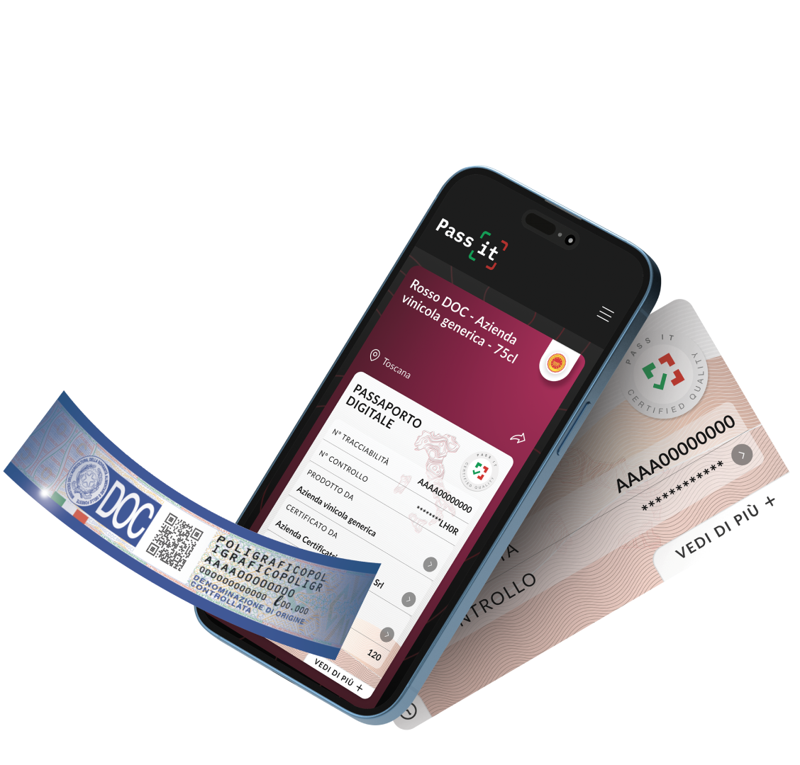 Il Passaporto Digitale di Prodotto